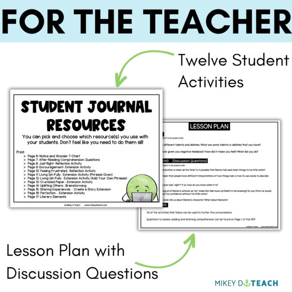 ish Lesson Plan and Activities