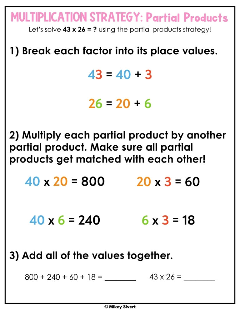 Teaching Multi-Digit Multiplication Strategies - Mikey D Teach
